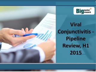 Viral Conjunctivitis - Pipeline Review, H1 2015