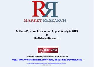 Anthrax Pipeline Review and Report Analysis 2015