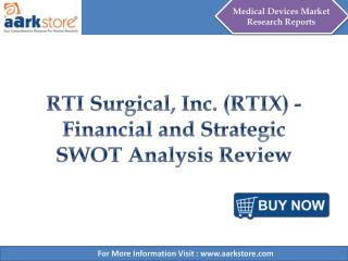 Aarkstore - RTI Surgical, Inc. (RTIX) - Financial