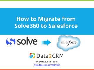 Swift Solve360 to Salesforce Migration