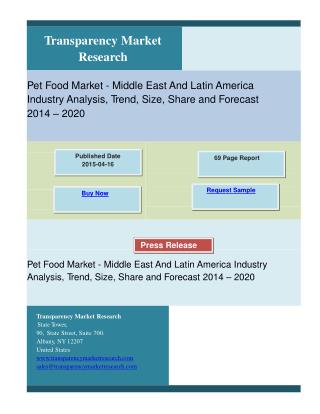 Pet Food Market - Middle East And Latin America Industry Ana