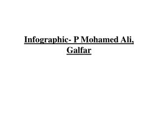 Infographic- P Mohamed Ali