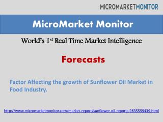 sunflower oil market