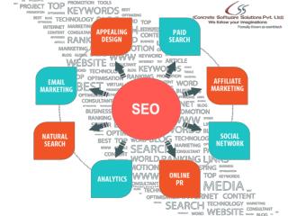 Best seo, search engine optimization service providers