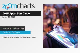 ZoomCharts For An Event Apart San Diego: June 8-10, 2015