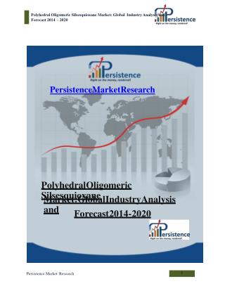 Polyhedral Oligomeric Silsesquioxane Market: Global Industry