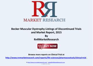 Becker Muscular Dystrophy Clinical Trials Review and Market