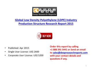 2015 Global Low Density Polyethylene Industry Production Typ