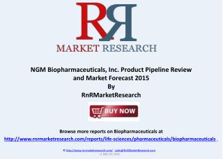 NGM Biopharmaceuticals, Inc. Product Pipeline Market Review