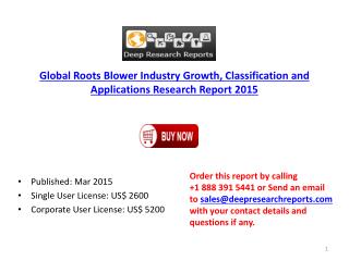 Global Roots Blower Industry Consumption and Production Over