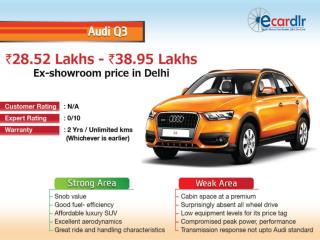 Audi Q3 Prices, Mileage, Reviews and Images at Ecardlr