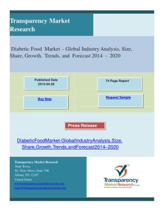 Diabetic Food Market - Global Industry Analysis, Size, Share