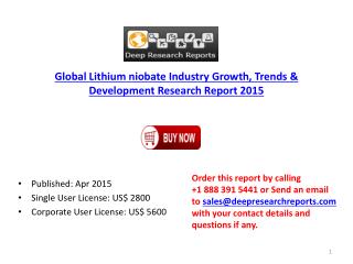 Global Lithium niobate Industry Manufacturing Plants Distrib