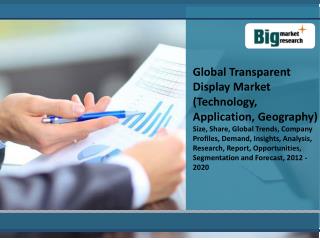 Global Transparent Display Market 2020