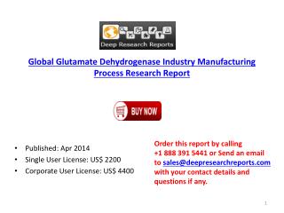 Glutamate Dehydrogenase Industry-Global and China Project Gr