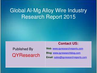 Global Al-Mg Alloy Wire Industry 2015 Market Size Share Surv