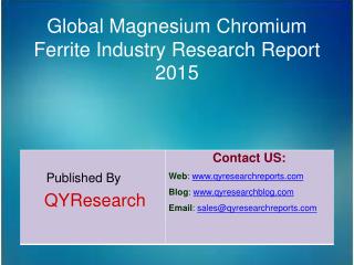 Global Magnesium Chromium Ferrite Industry 2015 Market Size