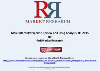 Male Infertility Pipeline Review, H1 2015