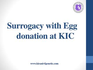 Sai Kiran Hospital - Dr.Samit Sekhar, Email:info@kiranivfgen