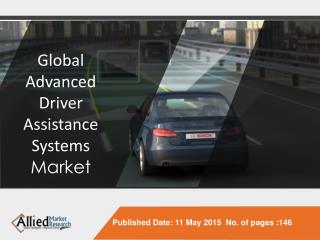 Global Advanced Driver Assistance Systems (ADAS) Market (Com