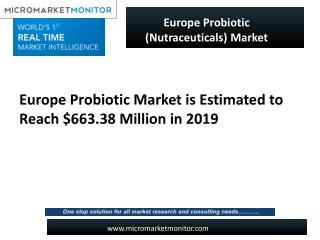 Europe Probiotic (Nutraceuticals) Market