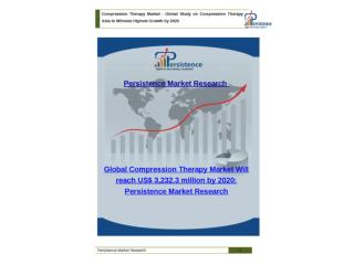 Dietary Supplements Market - Global Study on Dietary Supplem
