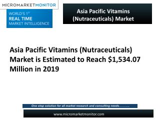 Asia Pacific Vitamins (Nutraceuticals) Market