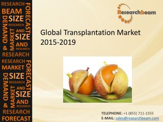 Global Transplantation Market Size, Trends, Growth
