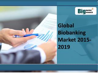 Global Biobanking Market