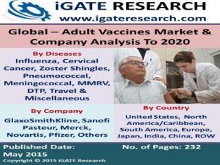 Global - Adult Vaccines Market & Company Analysis to 2020
