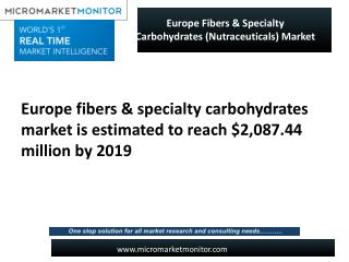 Europe Fibers & Specialty Carbohydrates (Nutraceuticals) Mar