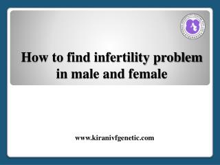 Sai Kiran Hospital - Dr.Samit Sekhar, Email:info@kiranivfgen