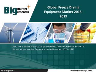 Key Vendors List For Global Freeze Drying Equipment Market