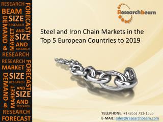 Steel and Iron Chain Market Size, Development, Trends