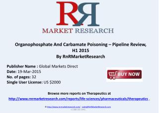 Organophosphate And Carbamate Poisoning Pipeline Review 2015