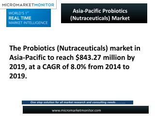 Asia-Pacific Probiotics (Nutraceuticals) Market