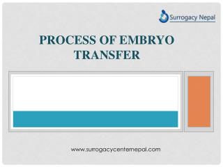 Process of embryo transfer