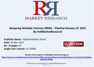 Relapsing Multiple Sclerosis (RMS) Pipeline Review, H1 2015