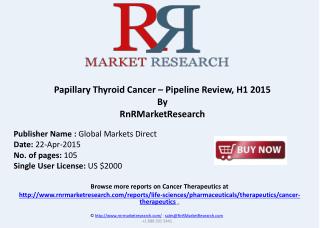 Papillary Thyroid Cancer - Pipeline Review, H1 2015