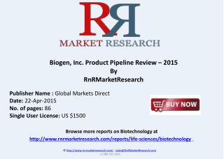 Therapeutic Development Pipeline for Biogen, Inc. 2015