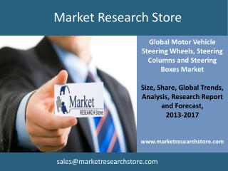 Market for Motor Vehicle Steering Wheels, Column, Boxes 2017