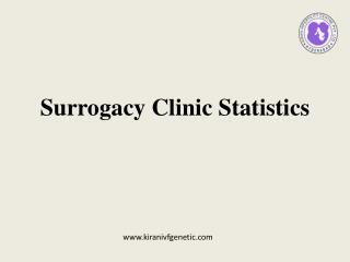 Surrogacy Clinic Statistics