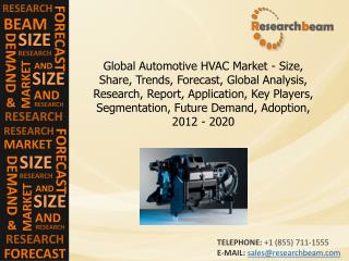 Global Automotive HVAC Market Size, Share, 2012-2020