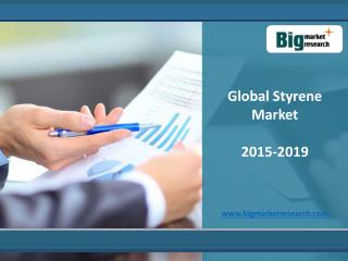 Global Styrene Market Key Driver, Challenges 2015-2019