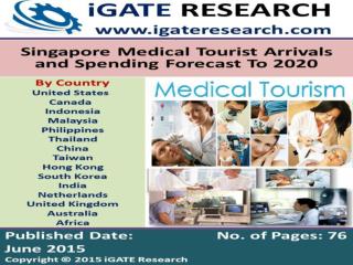 Singapore Medical Tourism Market