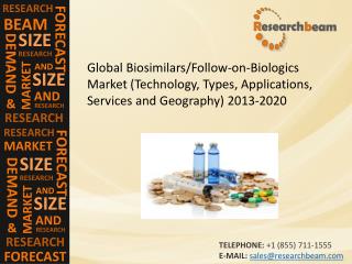 Global Biosimilars/Follow-on-Biologics Market Size, Share