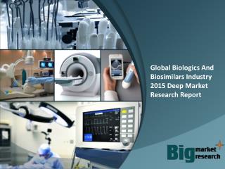 Global Biologics And Biosimilars Industry 2015 Deep Market R