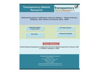Medical Equipment Calibration Services Market - Global Indus