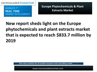 Europe Phytochemicals & Plant Extracts Market