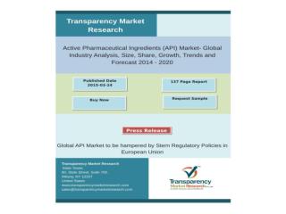 Global API Market to be hampered by Stern Regulatory Policie